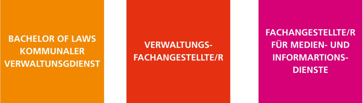 VERWALTUNGS FACHANGESTELLTE - 2