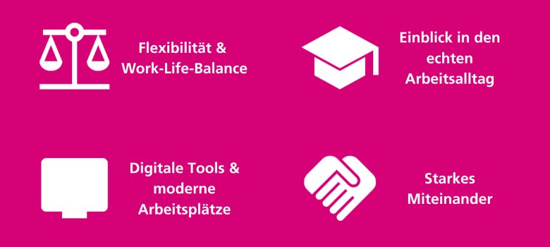 Flexibilität & Work-Life-Balance - 1