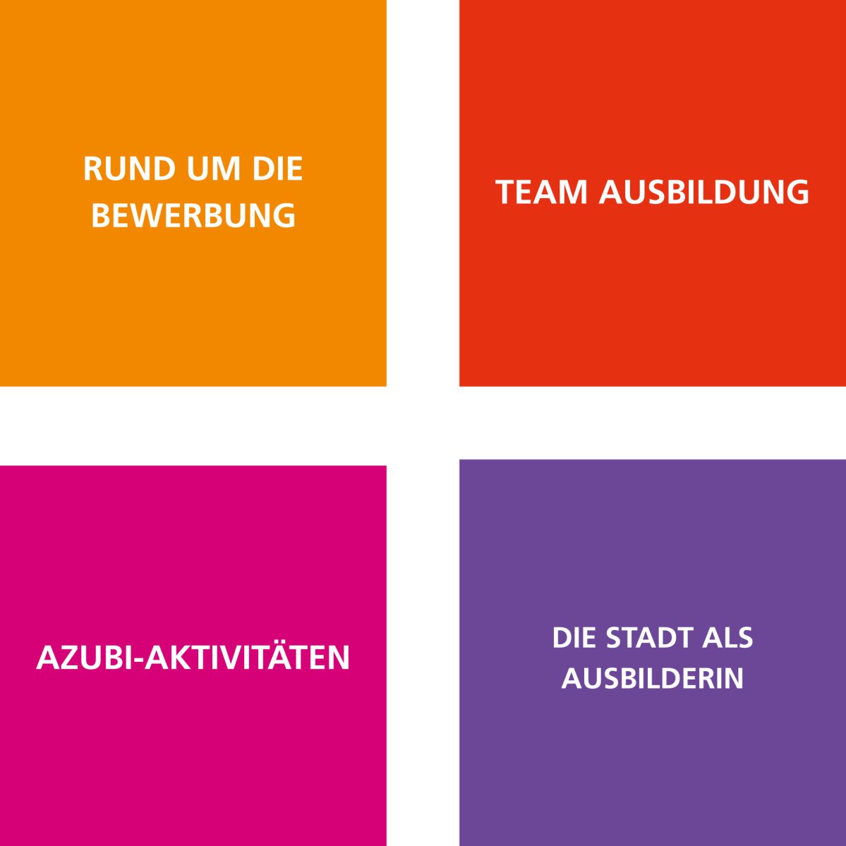 Übersicht