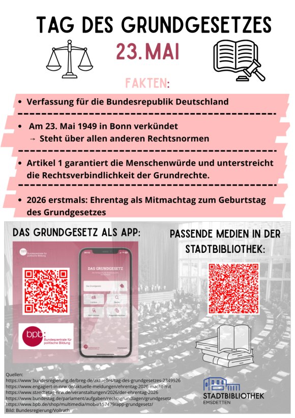 Tag des Grundgesetzes - Tag des Grundgesetzes 1