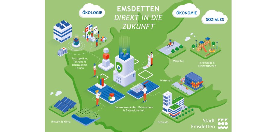 Stadt_Emsdetten_Grafik