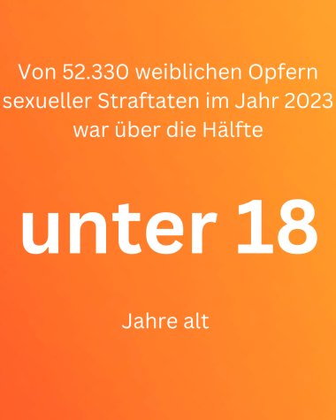 308 Frauen und Mädchen wurden 2024 getötet Und trotzdem sprechen wir von “Einzelfällen” - 4 308 Frauen und Mädchen wurden 2024 getötet Und trotzdem sprechen wir von “Einzelfällen” - 4