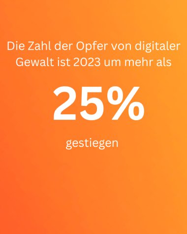 308 Frauen und Mädchen wurden 2024 getötet Und trotzdem sprechen wir von “Einzelfällen” - 5 308 Frauen und Mädchen wurden 2024 getötet Und trotzdem sprechen wir von “Einzelfällen” - 5